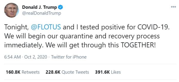 Današnji zapis Donalda Trumpa na Twitterju