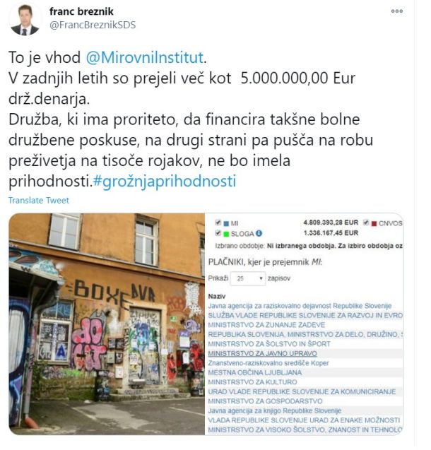 Zapis poslanca SDS na Twitterju