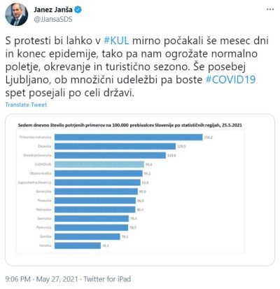 Tvit predsednika vlade