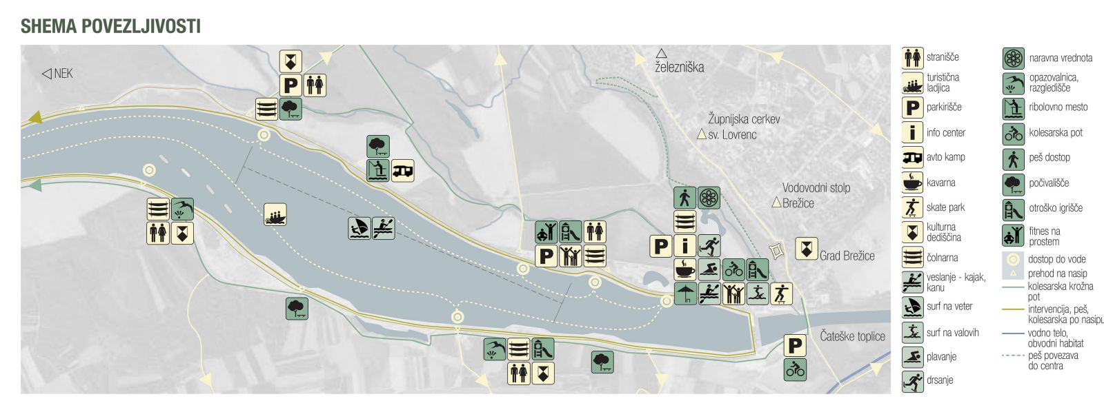 Ob akumulacijskem jezeru je predvidena vrsta „ureditev“, torej novih objektov v javni rabi, med drugim vsaj tri parkirišča in več sanitarij - tudi kontejnerske, predvidene pa so tudi lokacije za mehanično, toplotno in kemično čiščenje čolnov.