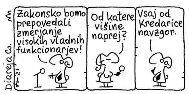 Zakonska prepoved zmerjanja vladnih funkcionarjev