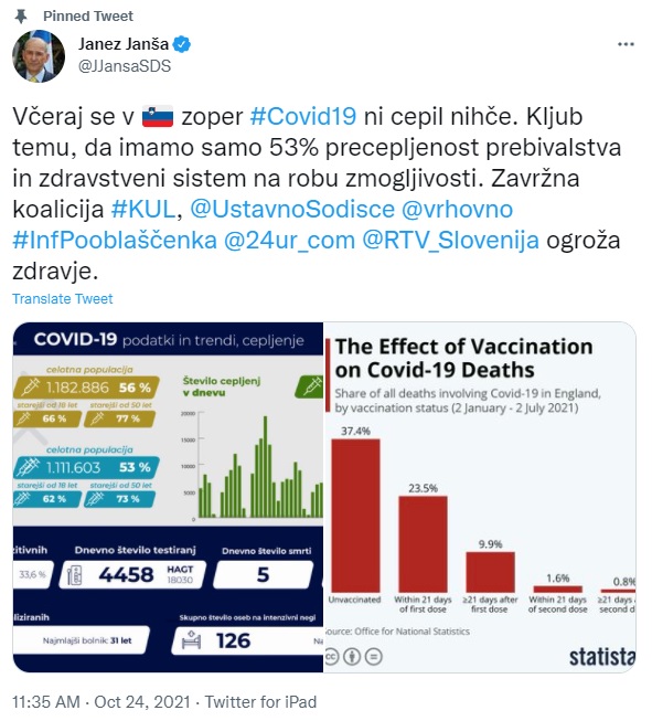 Janšev včerajšnji tvit o številu cepljenih