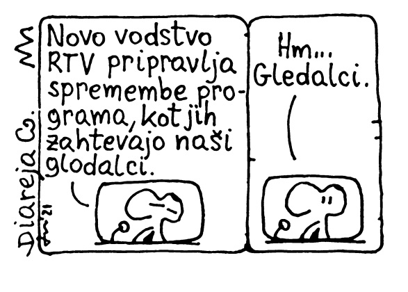 Zahteve gledalcev