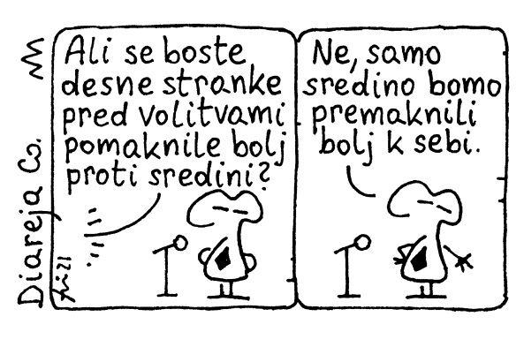 Desnica bo sredino premaknila bolj k sebi
