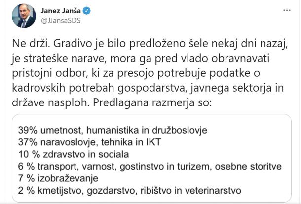 Janšev odgovor na navedbe, da je vlada po nepotrebnem umaknila soglasje k razpisu študijskih mest.