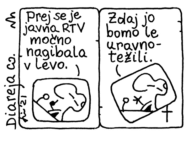 »Uravnotežena« RTV