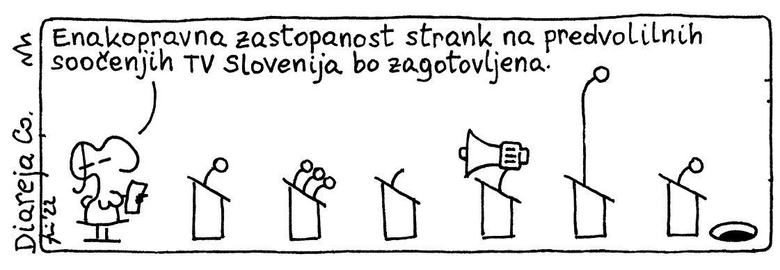 »Enakopravna« zastopanost strank na RTV Slovenija