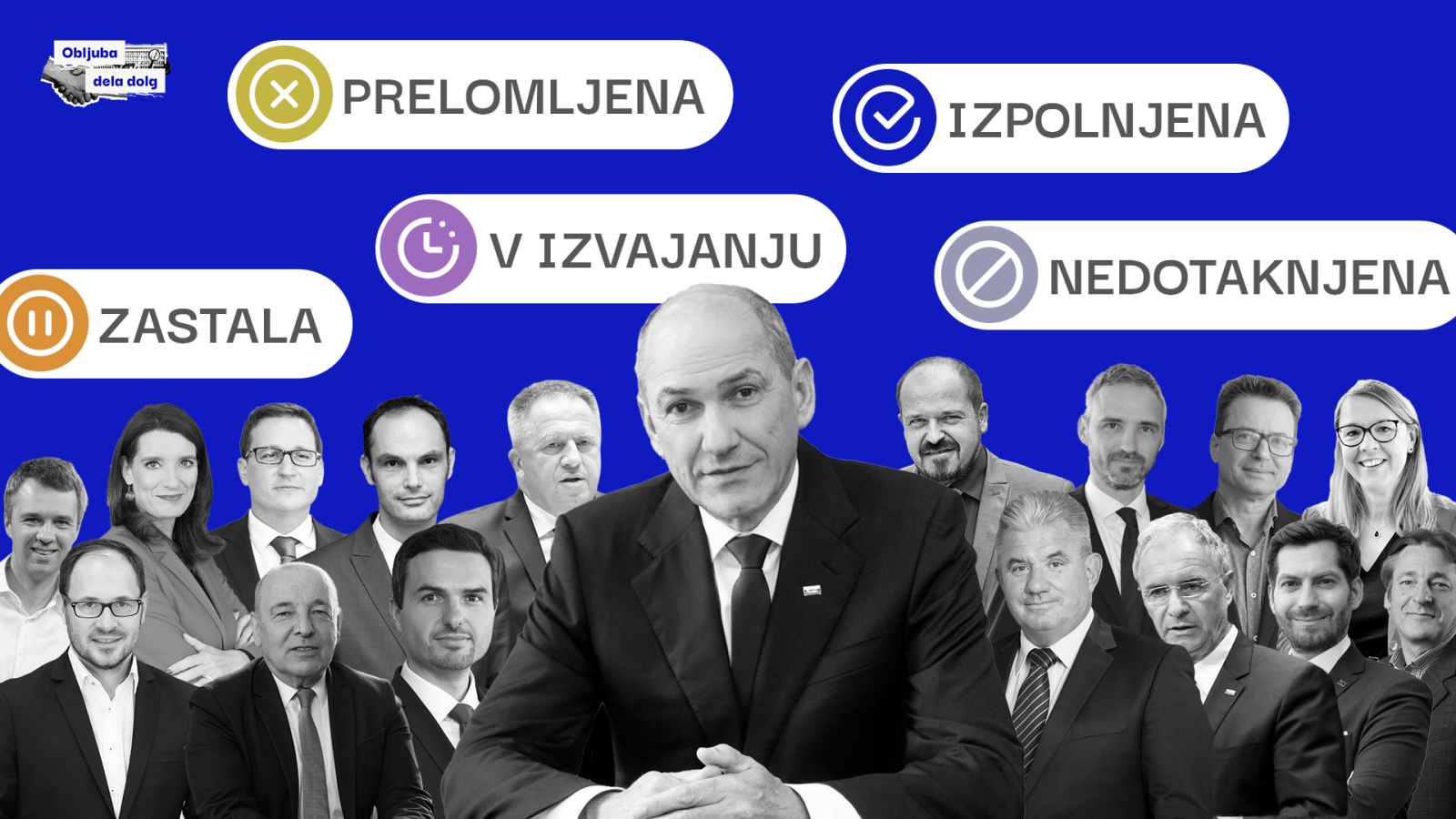 Vladna koalicija uresničila manj kot polovico obljub