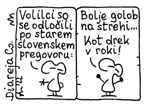 Bolje golob na strehi ... 