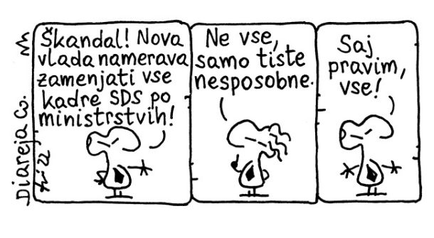 Menjava nesposobnih kadrov SDS