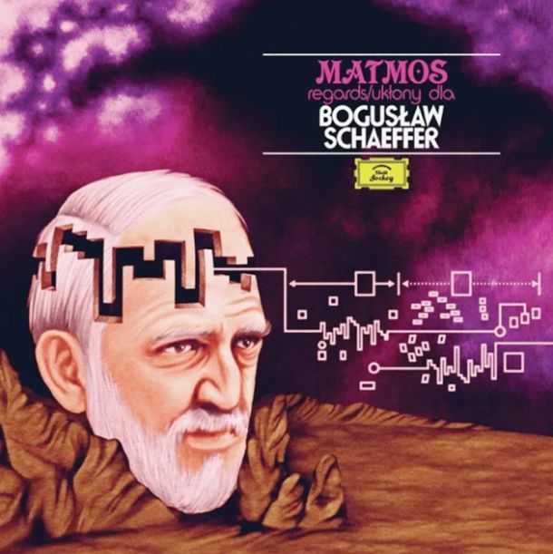 Matmos: Regards