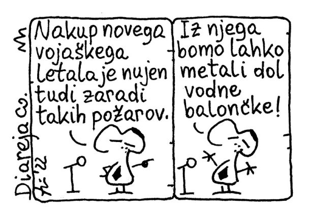 Vojaško letalo in vodni balončki