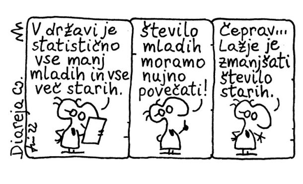 Lažje je zmanjšati število starih
