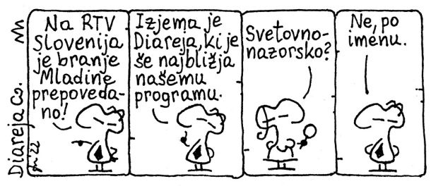 Na RTV Slovenija je branje Mladine prepovedano!