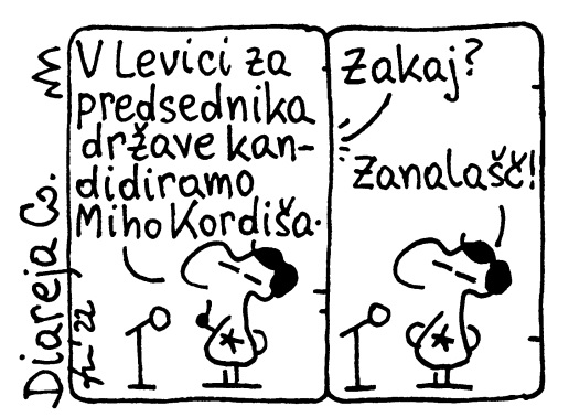 Zakaj v Levici kandidiramo Kordiša