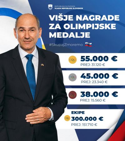 Višje nagrade za olimpijske medalje