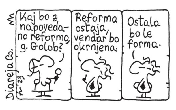 Golobova (re)forma