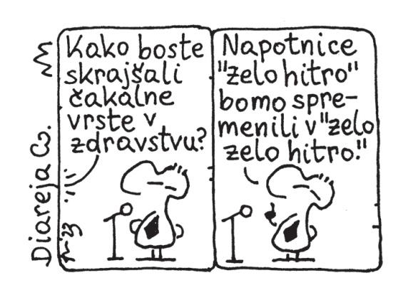 Kako boste skrajšali čakalne vrste v zdravstvu?