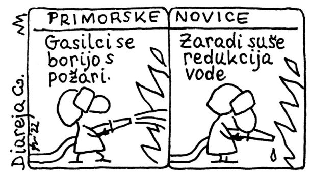 Požari, suša in redukcija vode