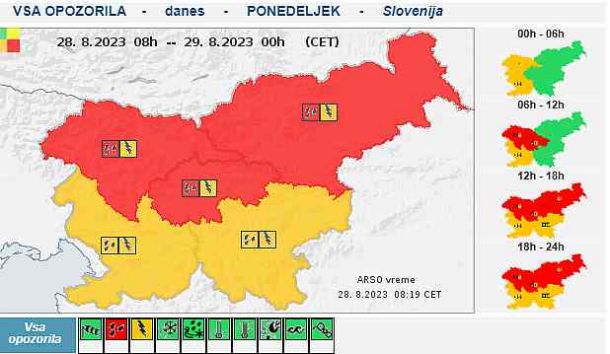 Agencija za okolje (Arso) opozarja, da lahko hitro in silovito narastejo posamezne manjše reke in hudourniki v zahodnem in osrednjem delu države, zlasti na Notranjskem, v predalpskem hribovju ter na območju Karavank in Kamniško-Savinjskih Alp. Naraščanje vodotokov bo, kot navaja Arso, najmočnejše popoldan in zvečer.