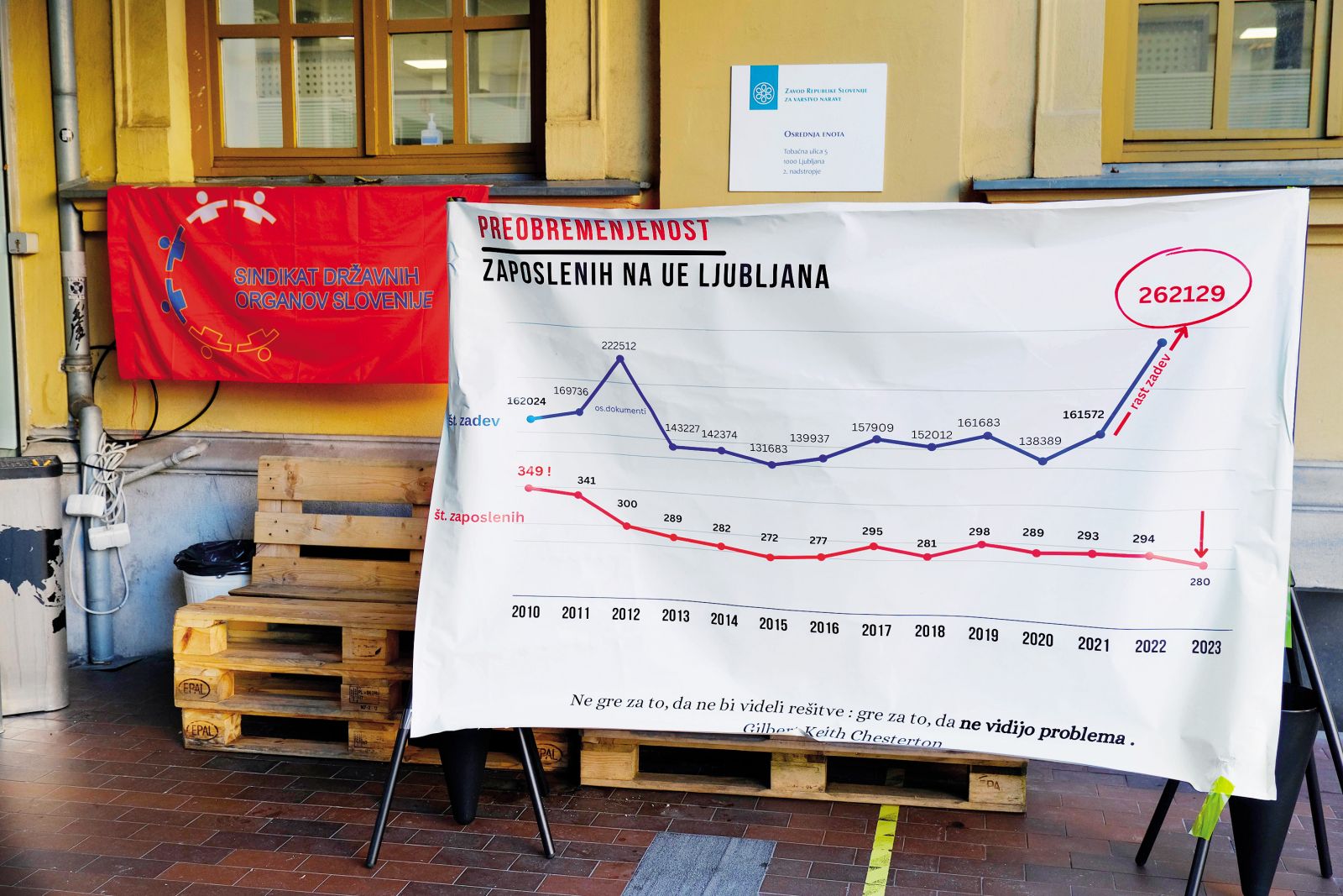 Stavka delavcev na upravnih enotah | Janez Zalaznik