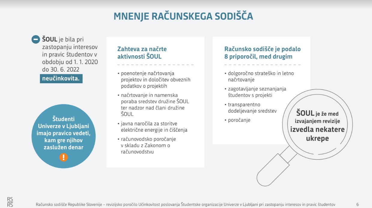 Računsko sodišče