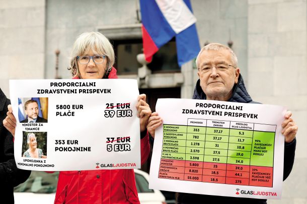 Zahteva iniciative Glas ljudstva za proporcionalni zdravstveni prispevek