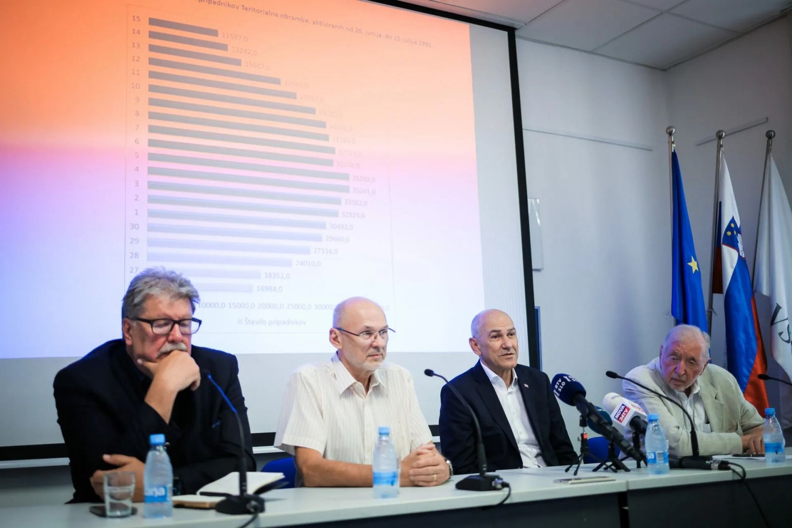 Janša bi več vojakov, Kacin bi obnavljal vojašnice, Rupel kritičen do nasprotnikov Nata