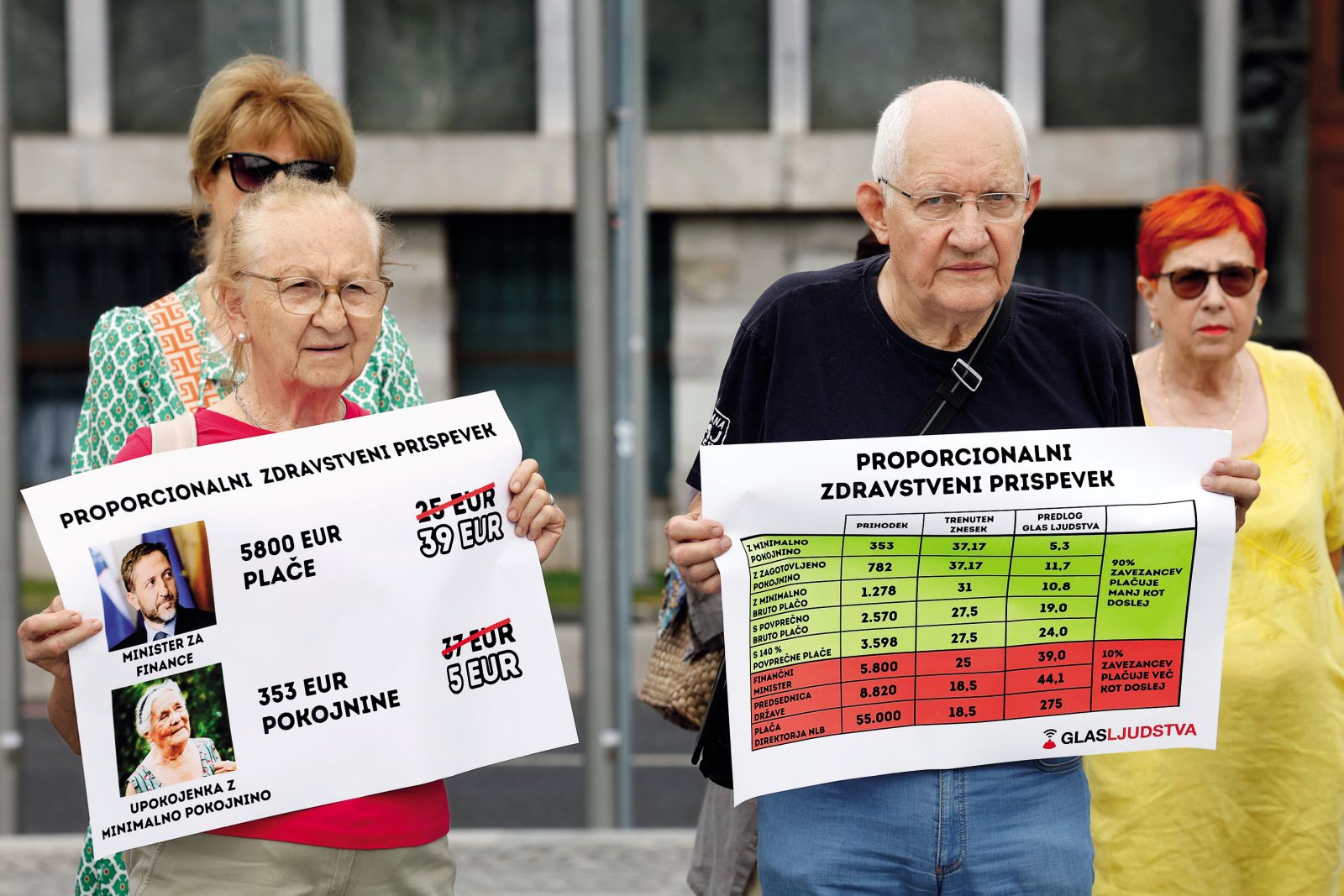 Bo vlada izpolnila politično obljubo in uvedla progresivni zdravstveni prispevek?