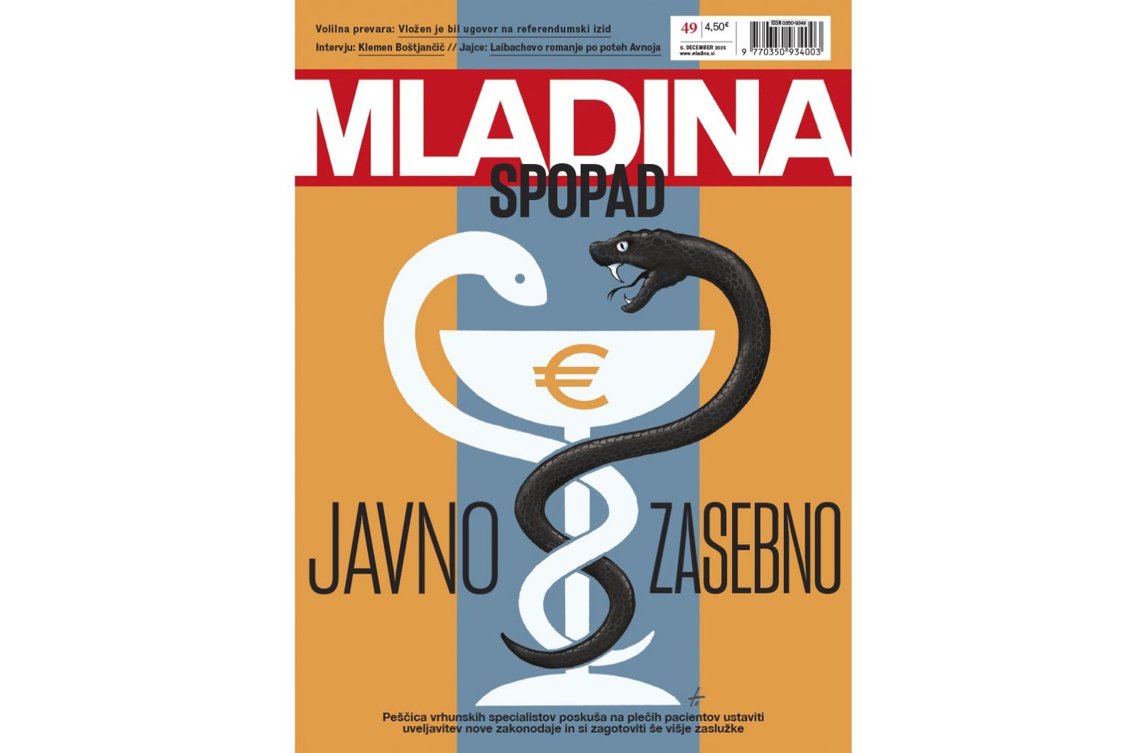 Naslovnica nove Mladine / SPOPAD: JAVNO VS. ZASEBNO
