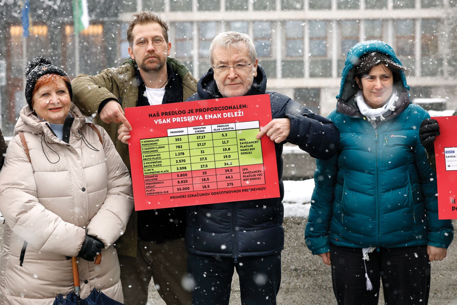 Iniciativa Glas ljudstva poziva vlado k uvedbi proporcionalnega prispevka za zdravstvo. | Borut Krajnc