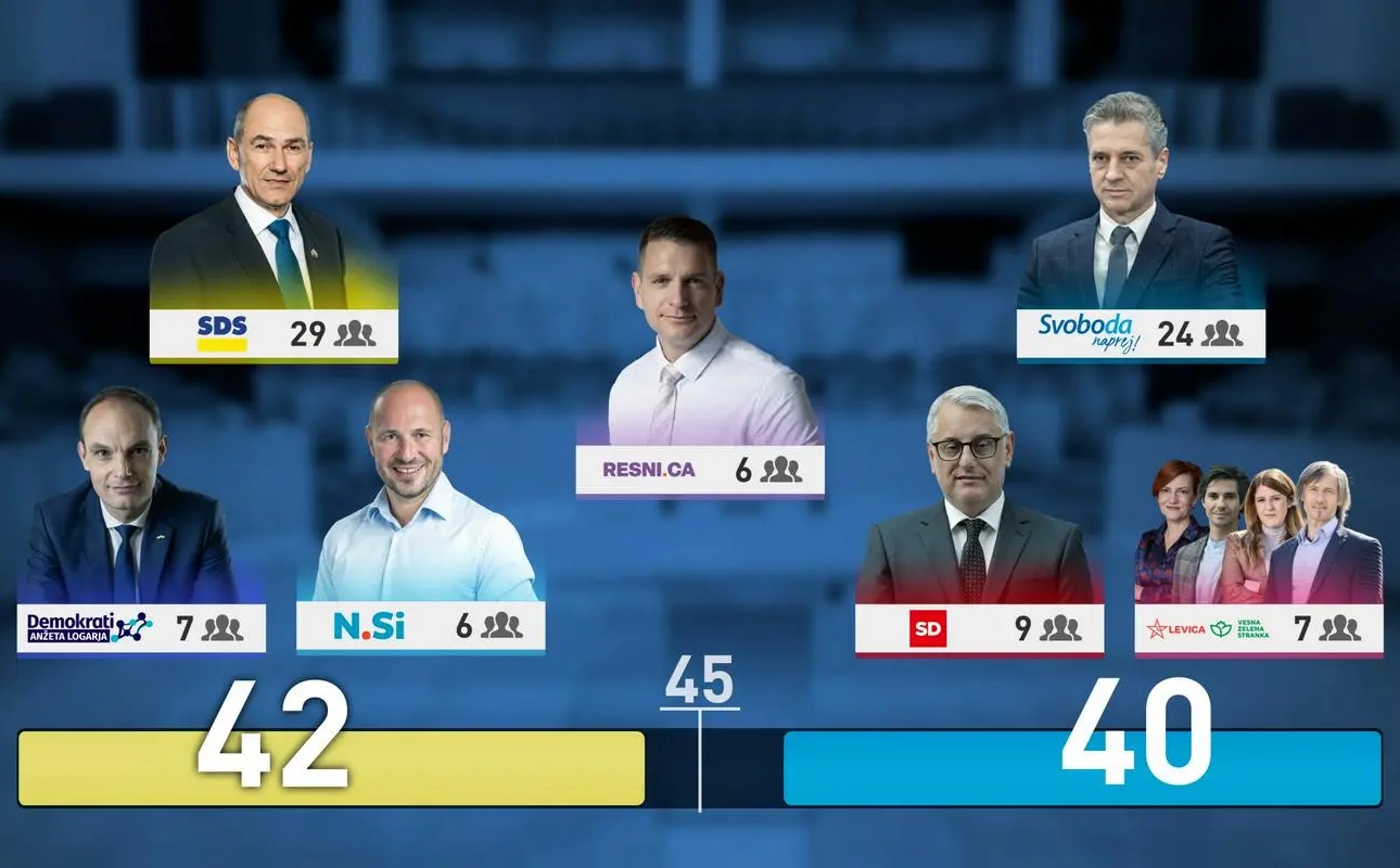 Kdo bo jeziček na tehntici nove vlade?&nbsp;