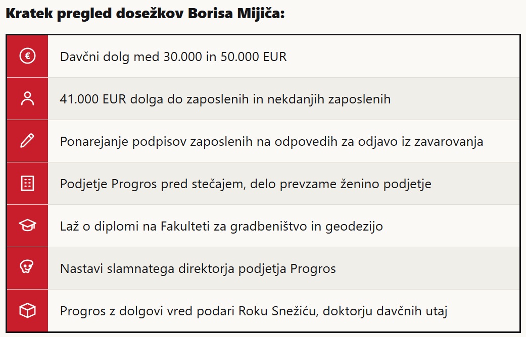 Tabela, ki so jo objavili na strani peticije mijic-odstop.si
