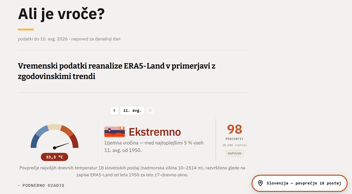 Orodje je trenutno na voljo v 14 krajih po Sloveniji, podatki o temperaturi pa segajo do leta 1950.