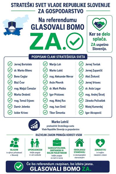 Marko Lotrič, predsednik strateškega sveta za gospodarstvo, je v imenu tega sveta že začel kampanjo za referendum o interventnem zakonu, čeprav ta sploh še ni razpisan, ni se začelo niti formalno zbiranje podpisov zanj