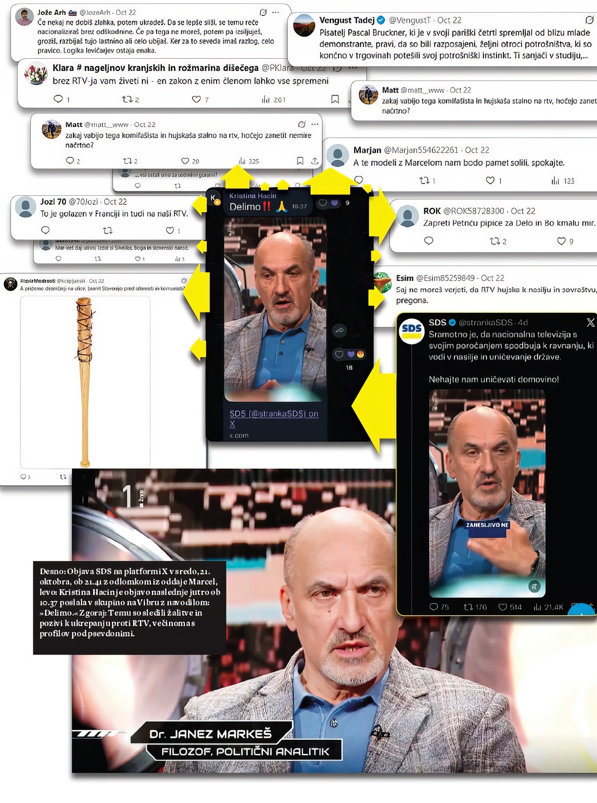 Desno: Objava SDS na platformi X v sredo, 21. oktobra, ob 21.41 z odlomkom iz oddaje Marcel, levo: Kristina Hacin je objavo naslednje jutro ob 10.37 poslala v skupino na Vibru z navodilom: »Delimo.« Zgoraj: Temu so sledili žalitve in pozivi k ukrepanju proti RTV, večinoma s profilov pod psevdonimi.
