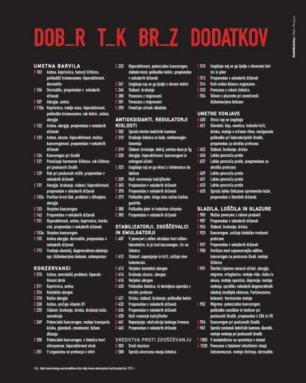 Studio Marketing JWT