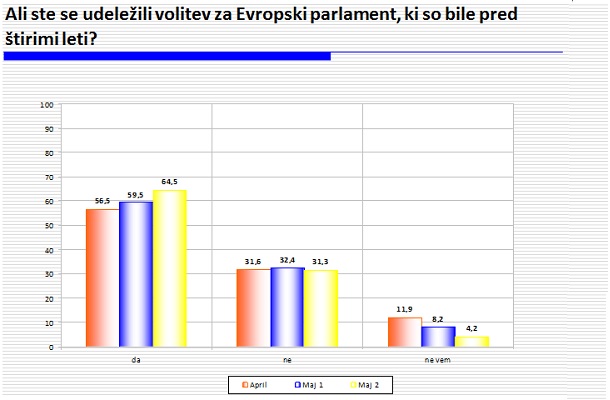 Slika 176796