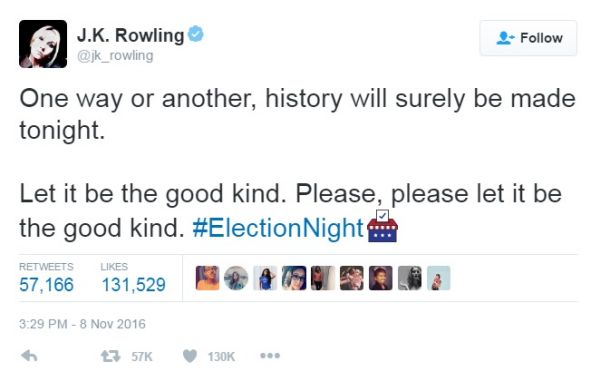 J.K. Rowling o zmagi Donalda Trumpa