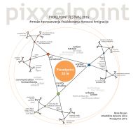 Pixxelpoint postal festival sodobnih umetniških praks